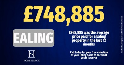 EALING Property Market Review: The March 2024 Annual Update
