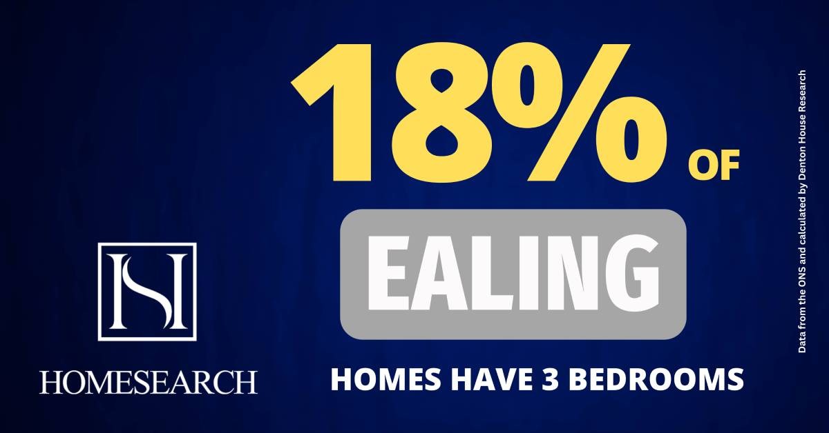 Why Ealing and London Loves Its Three-Bedroom Homes