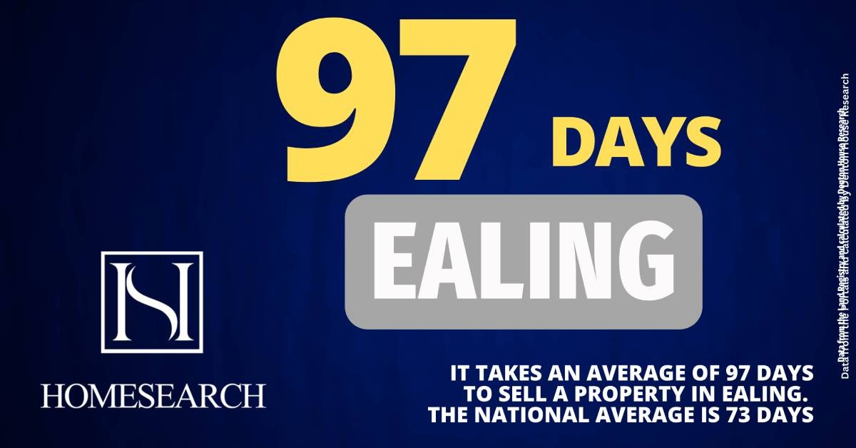 97 days to sell a home in Ealing