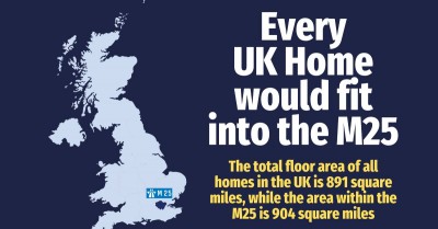 Shocking Truth: Every UK Home Could Fit Inside the M25