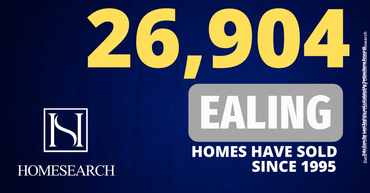 Number of Homes sold since 1995