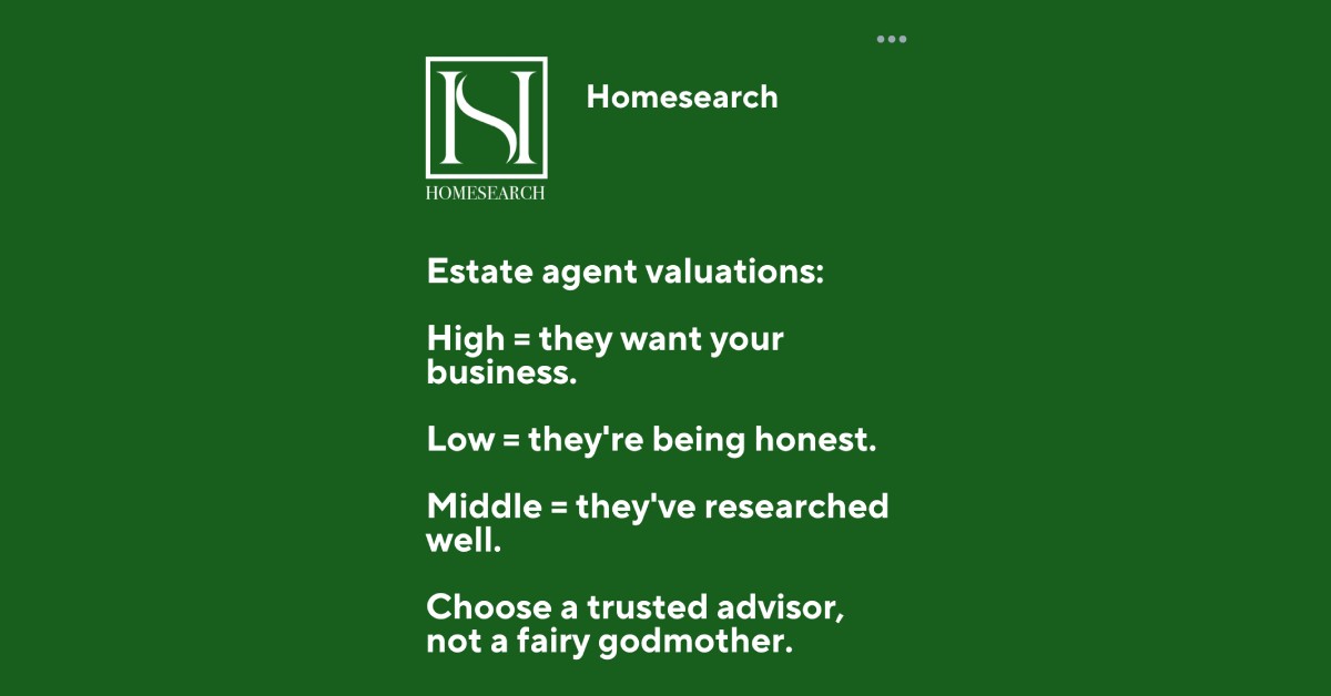 Overvaluing Properties